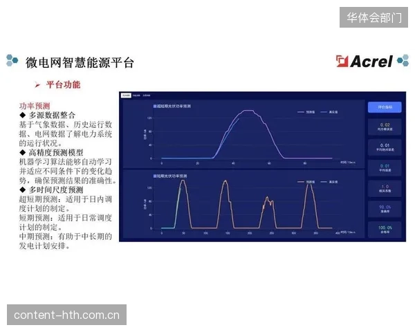 未来，微电网的调度策略将与票务系统的入场率、转播计划的广告时段相关联，实现更精细化的、与商业节奏同步的能源管理